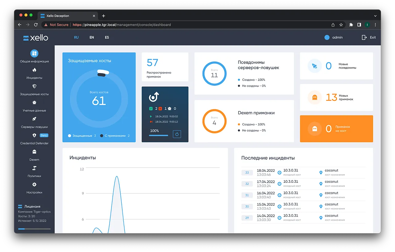 Платформа Xello Deception